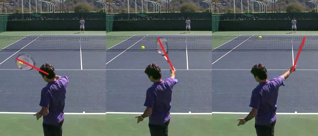 Cara Melakukan Servis Tenis Lapangan Yang Benar 1